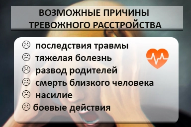Лечение тревожного расстройства в Новодвинске